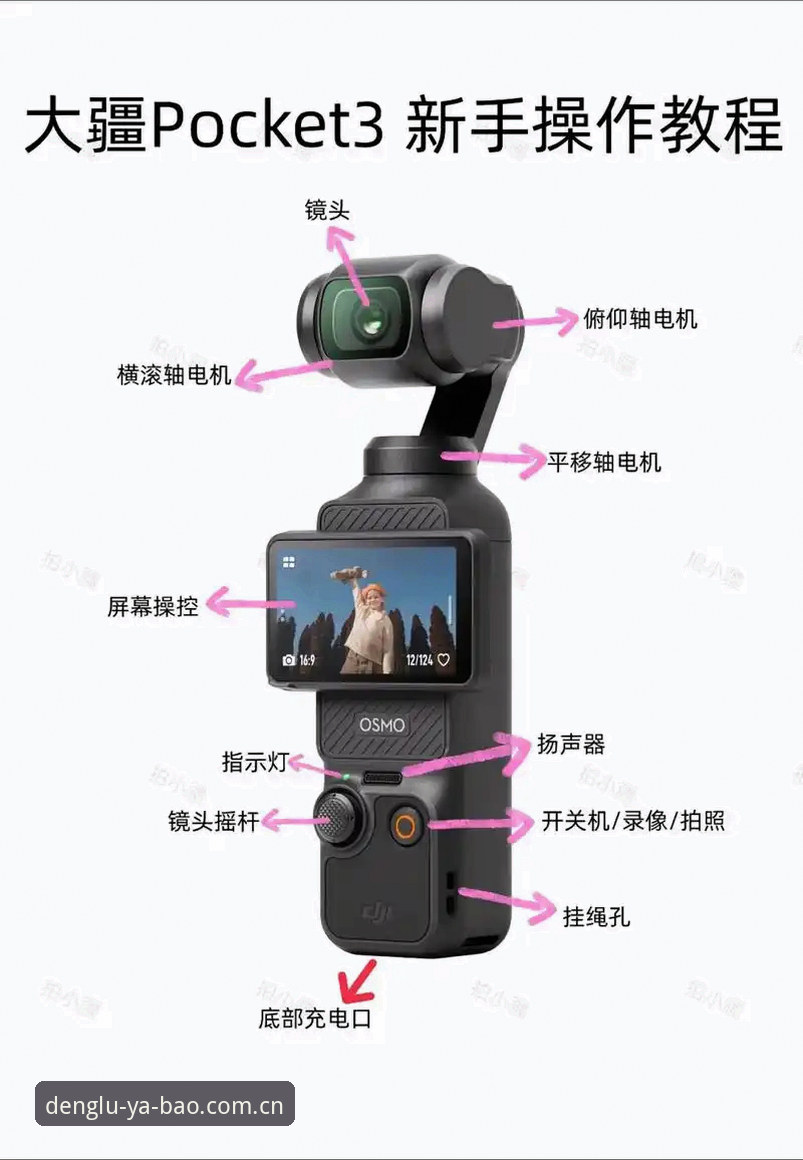 亚博官网地址 亚博体育平台最新登录与功能操作教程:2025年高效入门指南